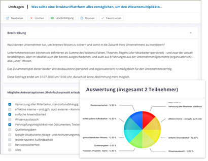 Open Source Intranet Modul Umfragen