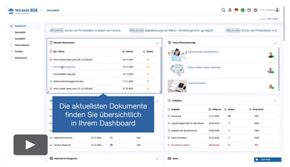 Intranet Software Videos Dokumente