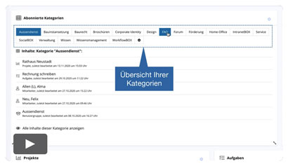 Intranet Software Videos Kategorien