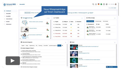 Intranet Software Videos Wissensmanagement